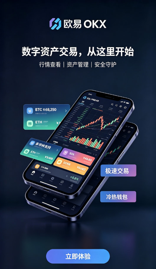 欧交易所app官网安装使用心得